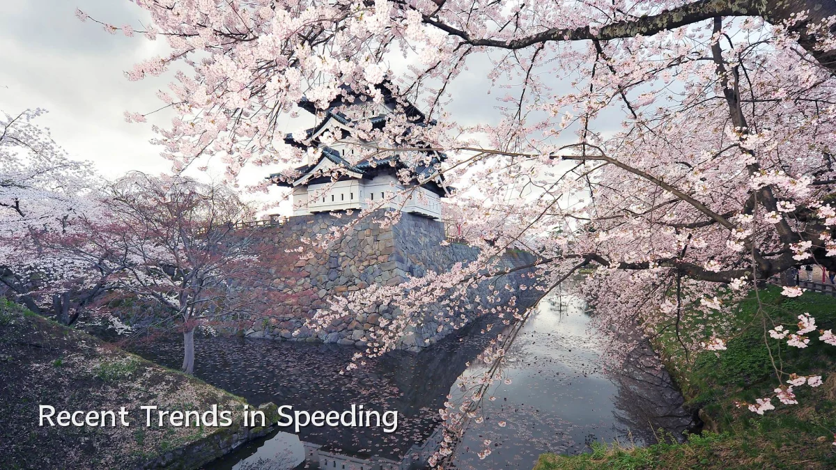 Recent Trends in Speeding