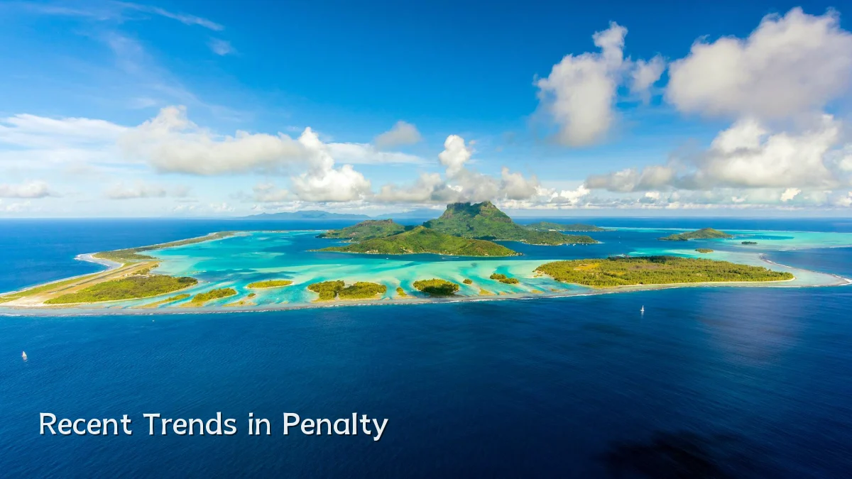Recent Trends in Penalty